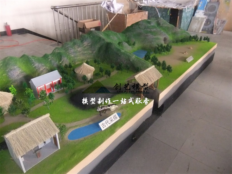 石嘴山能源歷程發(fā)展模型