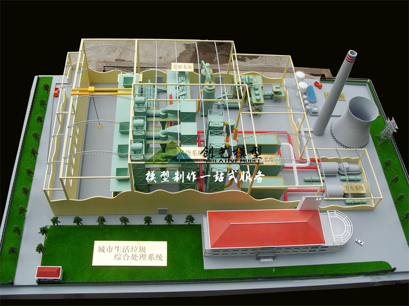 生活垃圾焚燒發(fā)電 1：100沙盤模型